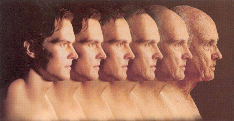 aging
