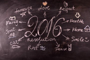 resolutions