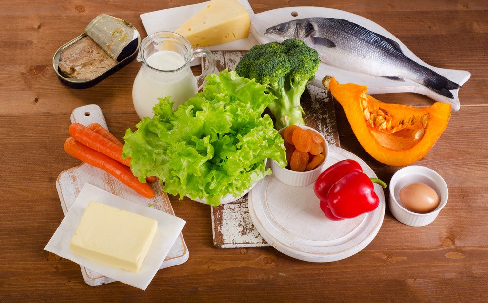 Sources of Vitamin A