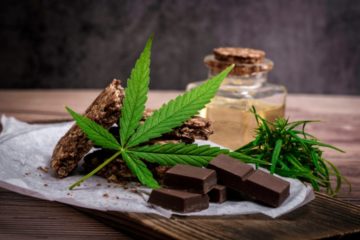 CBD THC Free