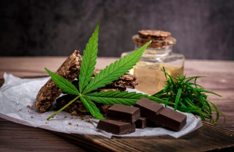 CBD THC Free